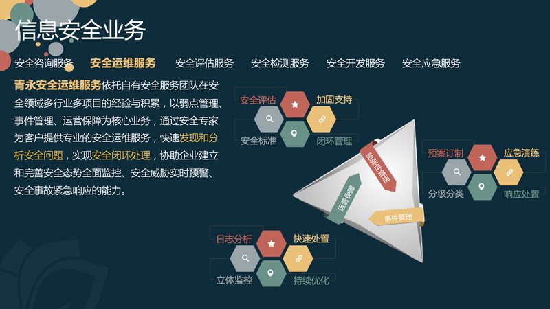系统运维外包服务的内涵与价值解析