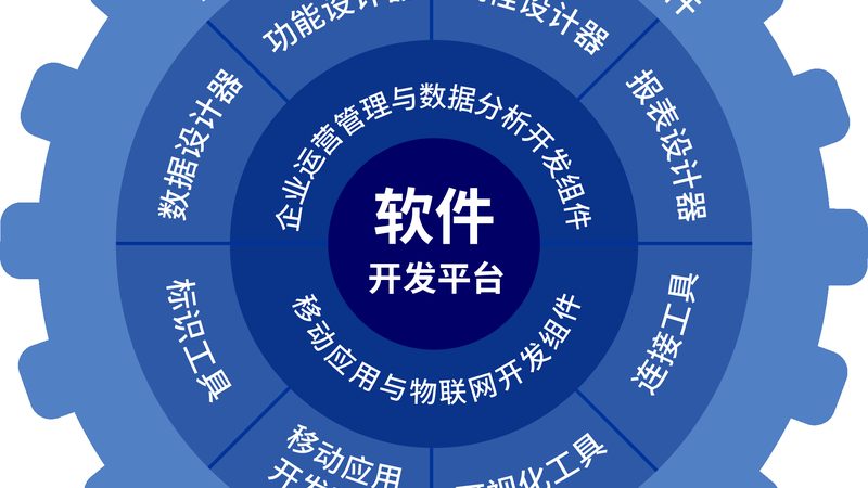 信息技术公司资质认证：护航企业数字化转型的坚实后盾**